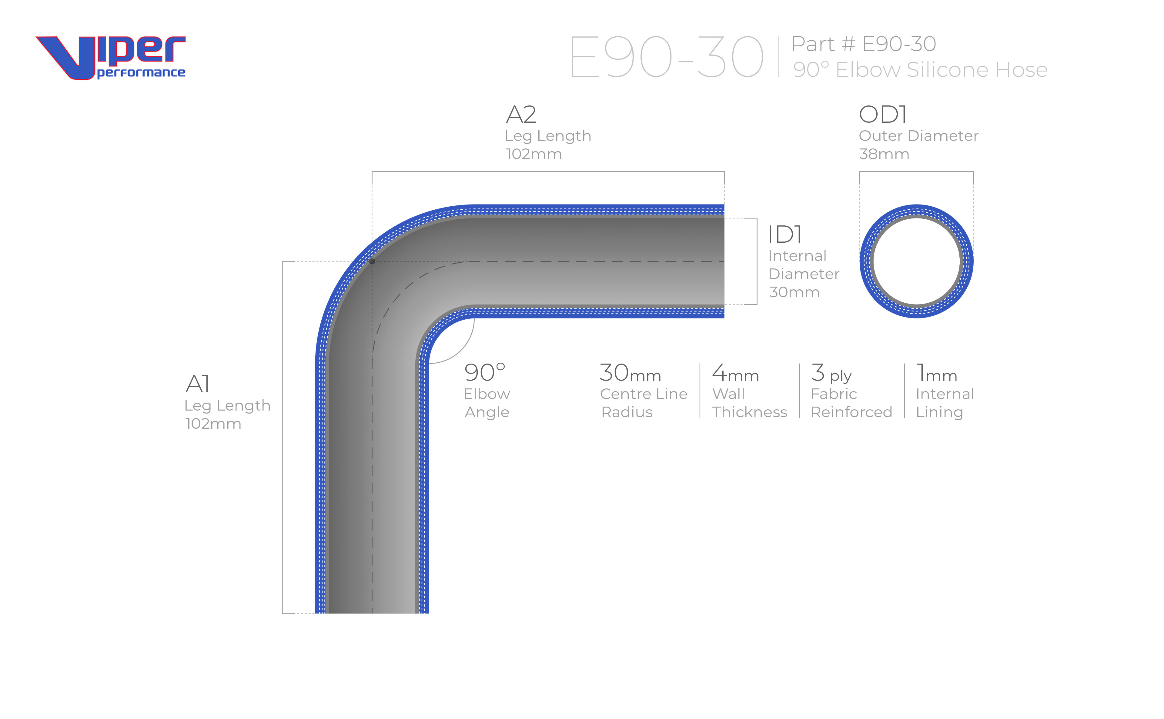 E90-30